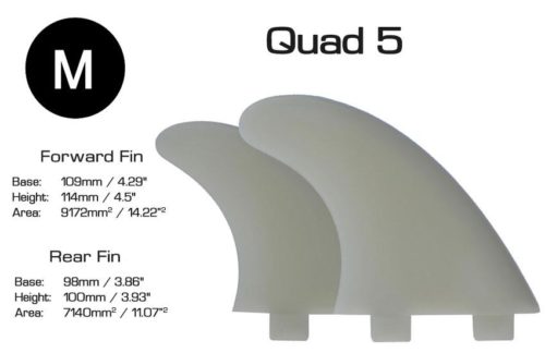 quad-finnen-sca5
