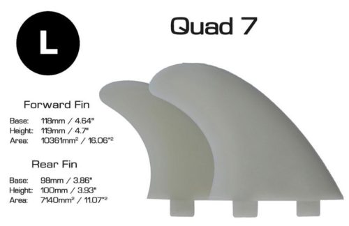 quad-finnen-sca7